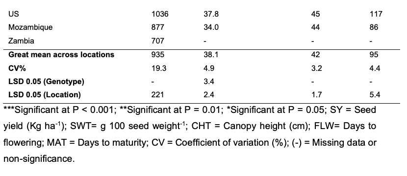 Table 6 - final report (2).png